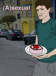 (A) Sexual Poster