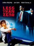 Less Than Zero Poster